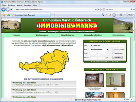 Immobilienmarkt Österreich