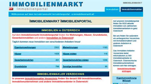 Immobilienmarkt Immobilienportal