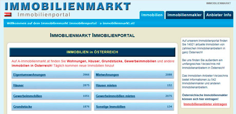 Immobilienmarkt Immobilienportal 2015